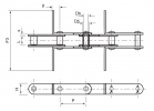 Conveyor chains